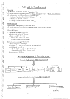 A.Badr growth,nut,immunization.pdf